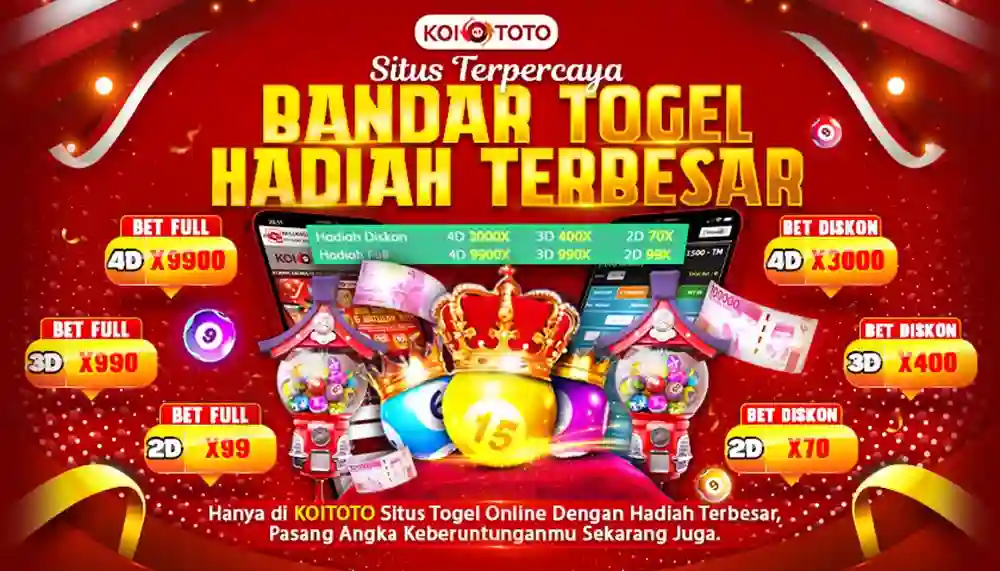 Situs Toto Login